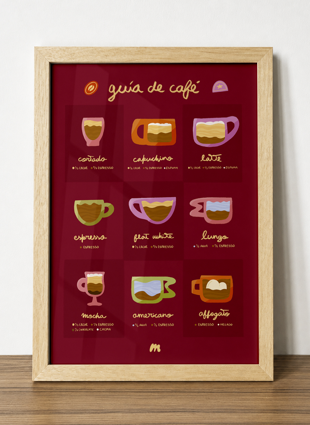Print Guía de café en tamaño 30x40 cm